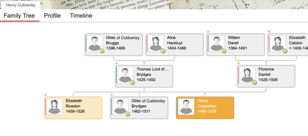 Henry Cubberley 1465-1538